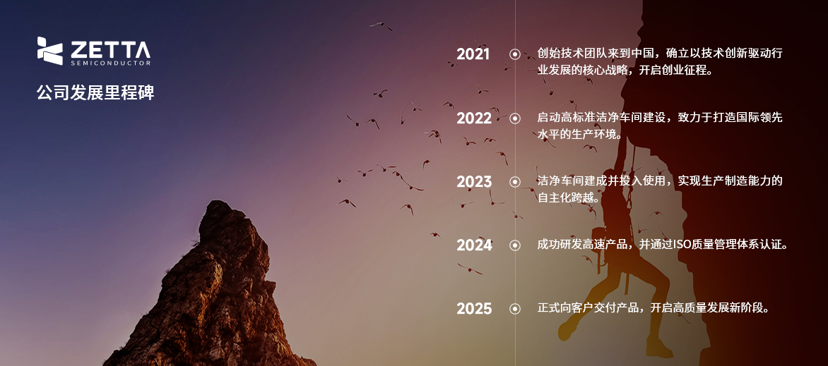 发展历程.jpg